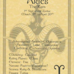 Aries zodiac poster