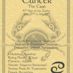 Cancer zodiac poster