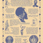 Moon Goddess poster