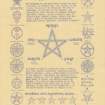 Pentagram poster