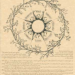 Wheel of the Year poster