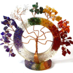 4 1/2 in. Circle Tree of Life Chakra gemstone tree