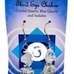 Third Eye chakra earrings