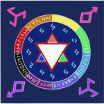 Rune Awakening altar cloth or scarf 36 in. x 36 in.